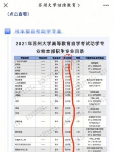 苏州大学海外教育学院靠谱吗