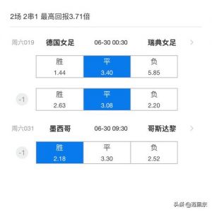 欧洲杯2023赛程表