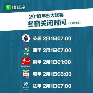 五大联赛什么时候开始?什么时候结束?