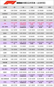 国乒2024年赛程公布