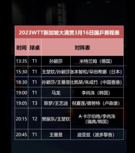 2024乒乓球全部赛程表