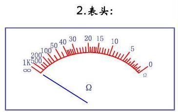 足球自由过关奖金怎么算