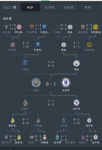 欧冠赛程2023赛程表积分