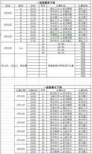 第25届cuba赛程表