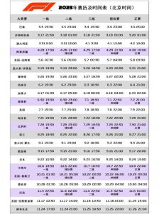 西甲联赛2023-2024开赛时间