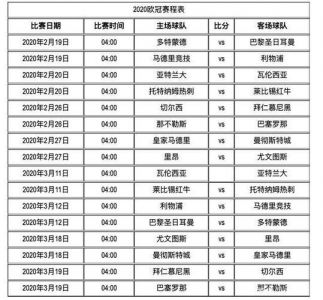 欧冠决赛场地在哪里欧冠赛程2020赛程表