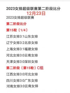 今日2023日本联赛的比分预测是什么?