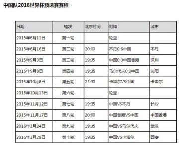 中国女足2023年赛程表