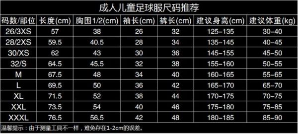 足球运动员选择球衣号码有什么讲究吗?