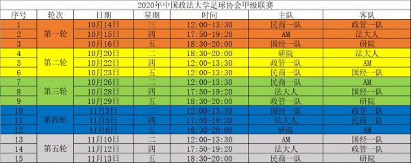 法甲赛程表什么时候出?