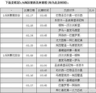 2015欧冠赛程是什么时间开始的