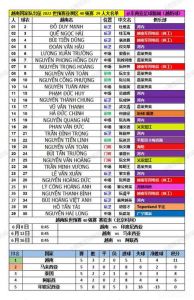 为什么法甲15号摩纳哥的比赛延期