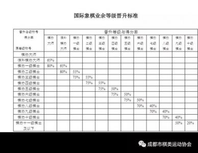 迷之操作!皇马门神升级当老板,出资买下球队,将成皇马B队死敌