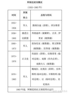 解析巴萨这几年犯错的根源,在过去20年岁月中寻根和找到解决方案_百度...