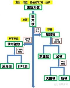 斯旺西vs莱切斯特比分预测