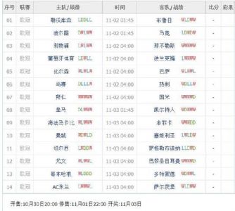 请问2023年欧冠决赛时间?