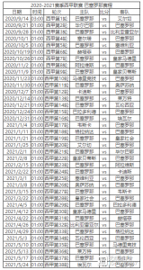 不敌皇家社会,西班牙人西甲主场首分还要等等