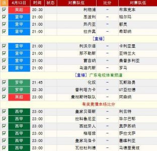 英超的西班牙球队利物浦击败了西甲球队皇家马德里