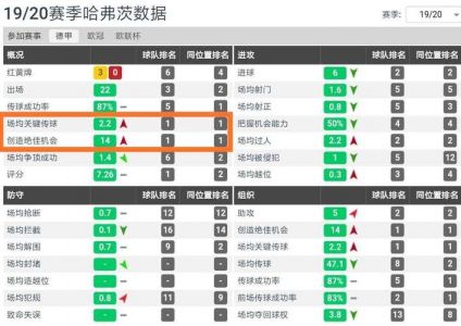 什鲁斯伯里vs沃尔索尔比分预测