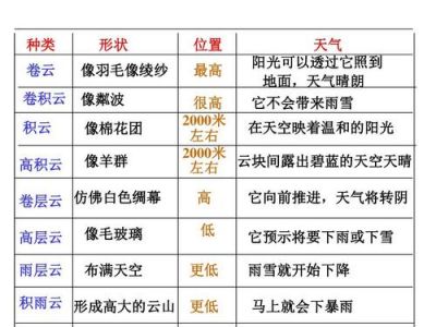 南通支云酿业有限公司怎么样?