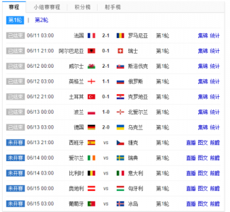 今晚国足热身赛几点开始