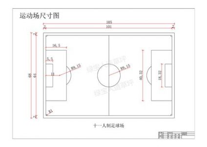 足球场标准尺寸是多少米