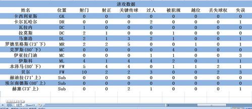 2014-2015西甲皇家马德里赛程表是什么