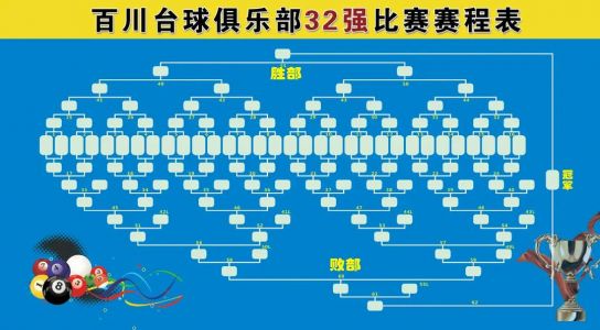 今天大阪樱花23比分是什么啊