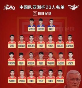 求现在亚洲足球的最厉害的11人大名单。