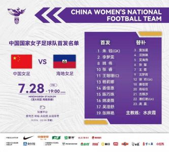 世界杯2023女足比赛结果