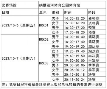 2023英超赛程表时间