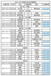 曼联英超赛程(2021-2022赛季)