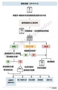 英超球队需要什么条件才能进欧联杯