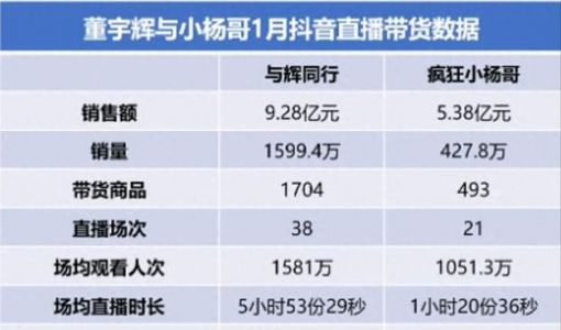 拜仁慕尼黑德甲新赛季直播在哪可以观看?