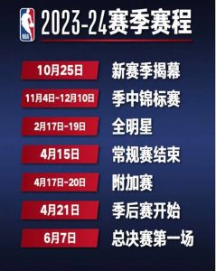 nba冬窗转会时间