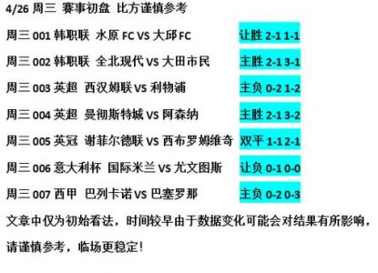 巴萨vs赫罗纳赛前预测