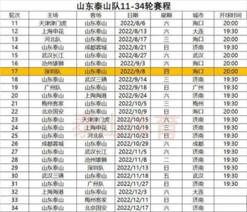 足协杯2023赛程表山东泰山比赛