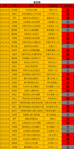 甲府风林vs浙江比分预测