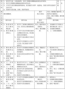 小学校园足球训练计划完整版