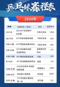 2023乒乓球今日赛程