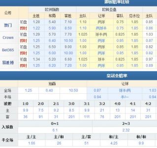 法国杯巴黎对阵雷恩比分是多少?