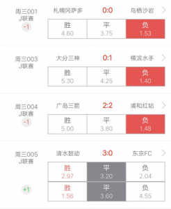 博德闪耀vs瓦勒伦加比分结果