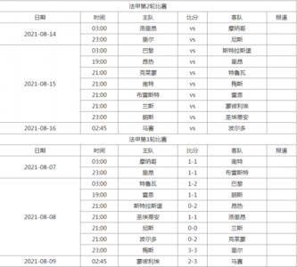 法甲赛程表时间