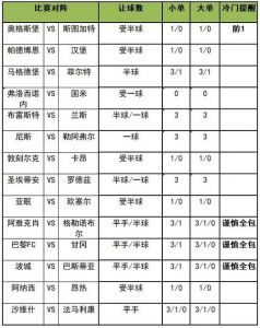 马赛赛程比分