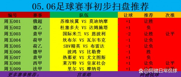 意甲最辉煌的是哪几年