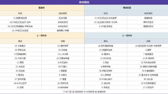 恩波利赛程比分