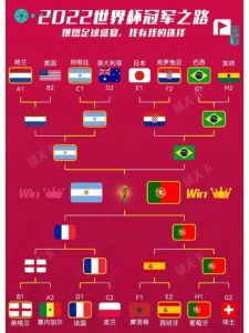 国际足联宣布换人名额增至5人!