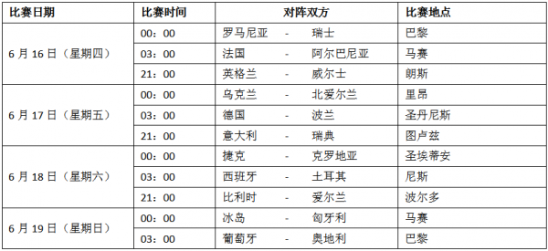 法国杯比赛赛程