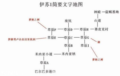 欧洲都有哪些有名的球队?它们的英文全称和标志图案?