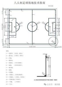 足球场地标准尺寸图